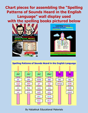 FLYER (Spelling Patterns of Sounds Heard in the English Language).jpg