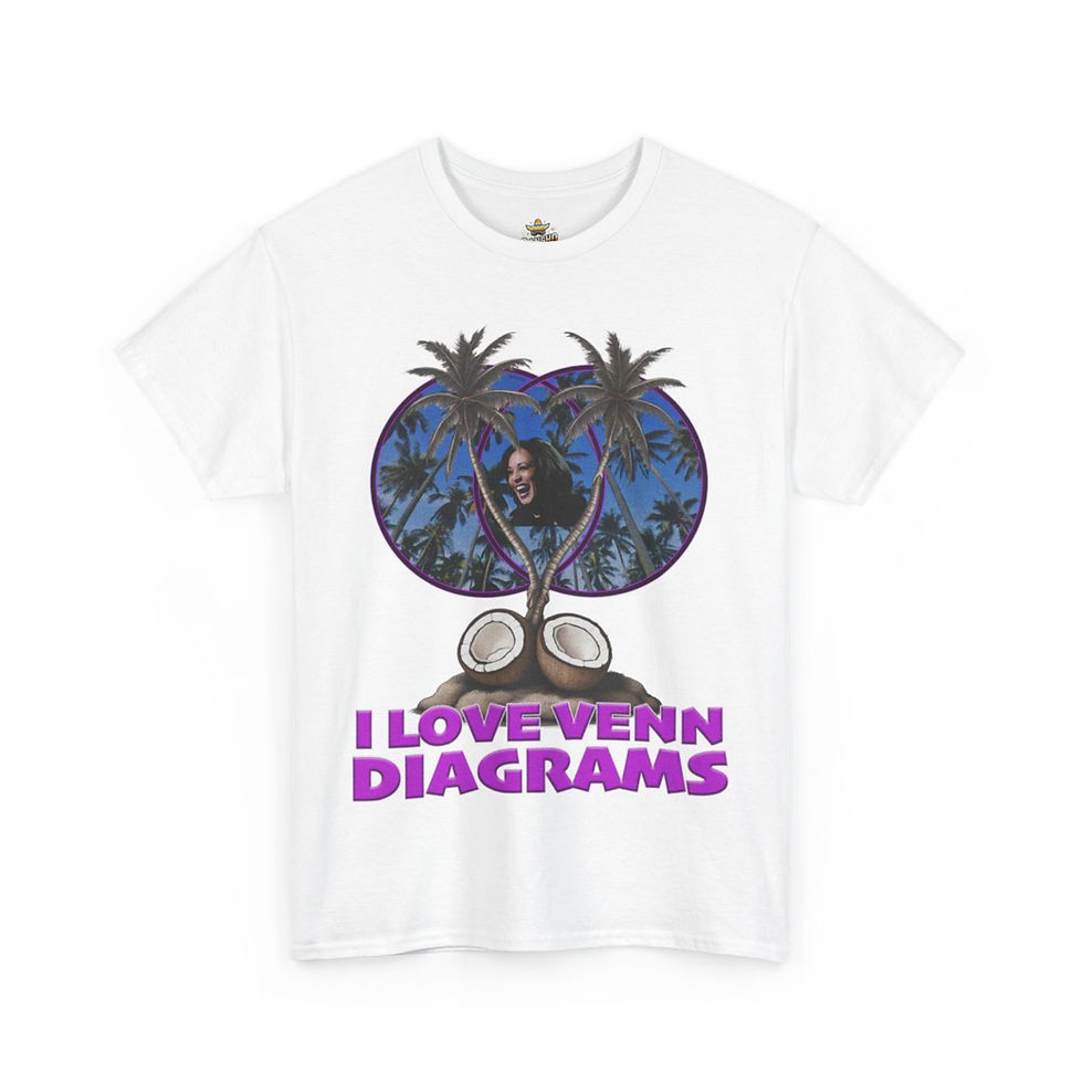 Thumbnail: I Love Venn Diagrams