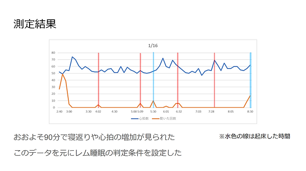資料2.png