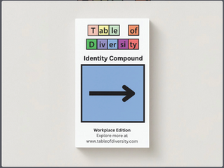 The Table of Diversity Card for Identity Compound with the Reaction Arrow.