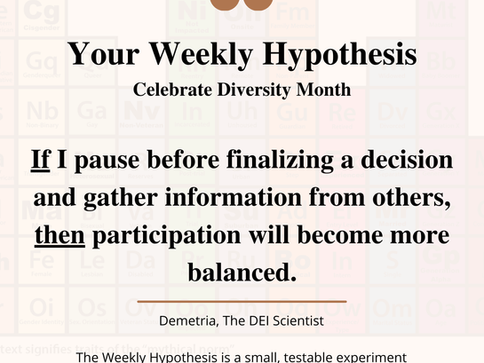 The Weekly Hypothesis: Equity #1