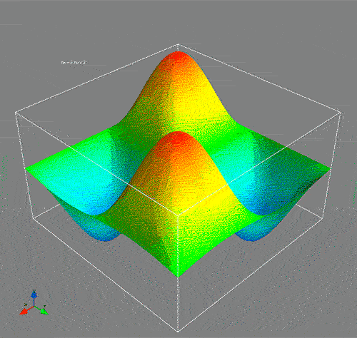 por-que-es-importante-la-fisica-cuantica-4.gif