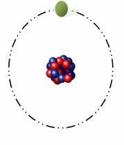 Atomo_de_bohr.gif