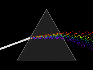 Animacion-prisma-de-newton.gif