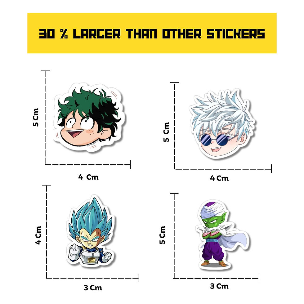 Thumbnail: Four chibi-style anime character stickers featuring Deku, Killua, Super Saiyan Blue Goku, and Piccolo, with size dimensions i