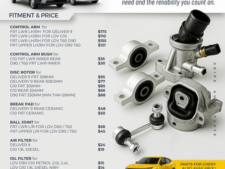 Auto Parts for Chinese Car LDV and price list