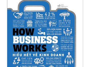 6 cuốn sách cần đọc trước làn sóng suy thoái kinh tế