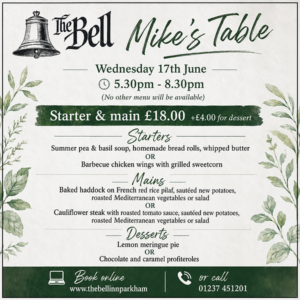 Mikes table 17th June.PNG