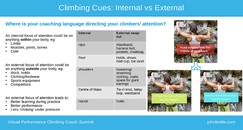 Strong Language: Using cues and imagery to raise your coaching game