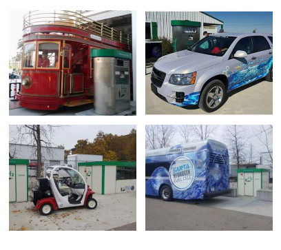 Thumbnail: ON SITE HYDROGEN PRODUCTION KITS