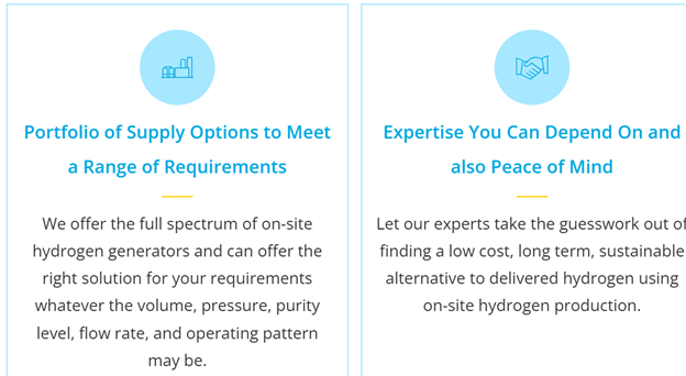 Thumbnail: Hydrogen production