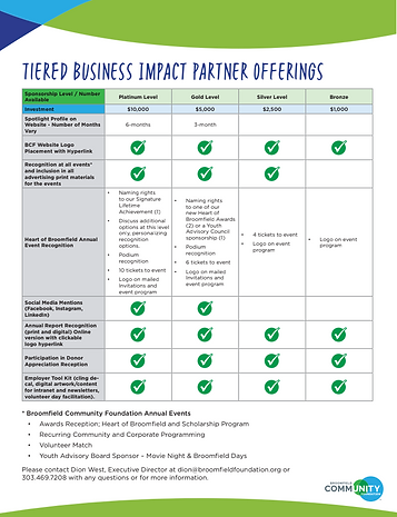 Screen Shot 2024-03-06 at 9.44.27 PM.png