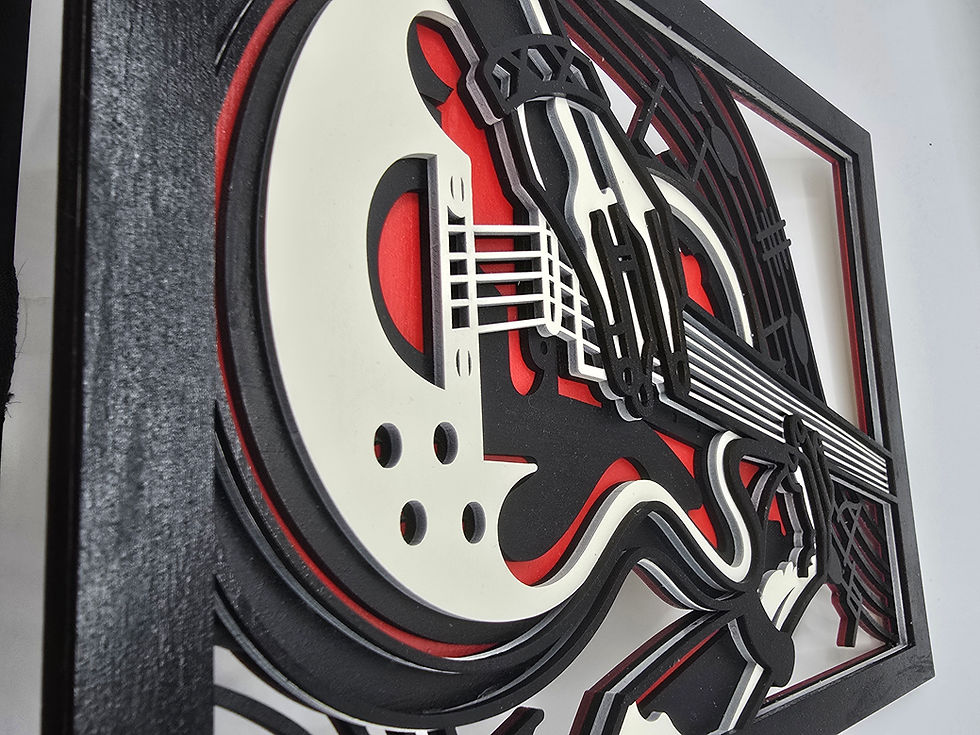 Thumbnail: Handy Guitar