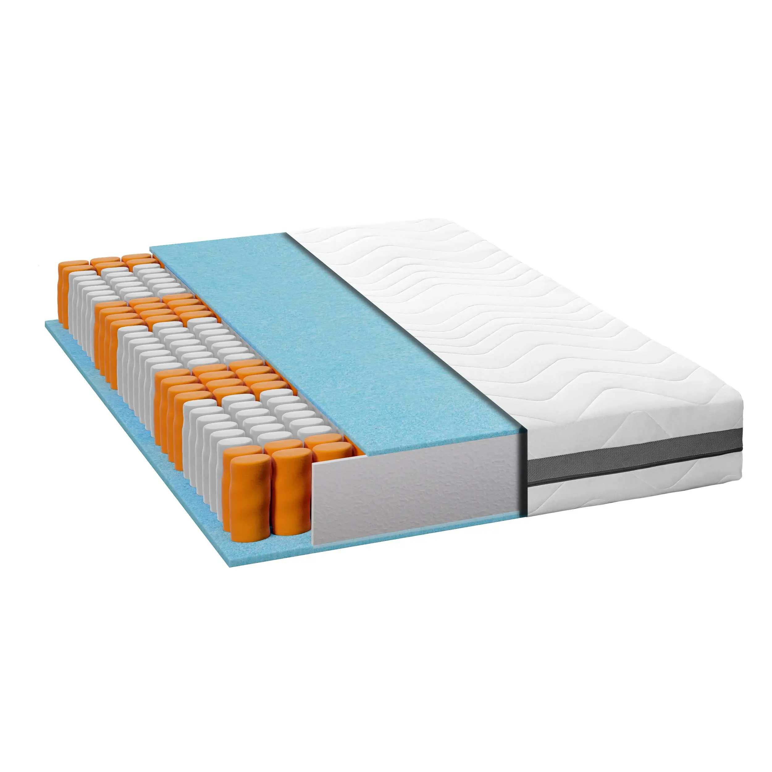 Taschenfederkernmatratze- Ergonomische 7 Zonen Federkernmatratze
