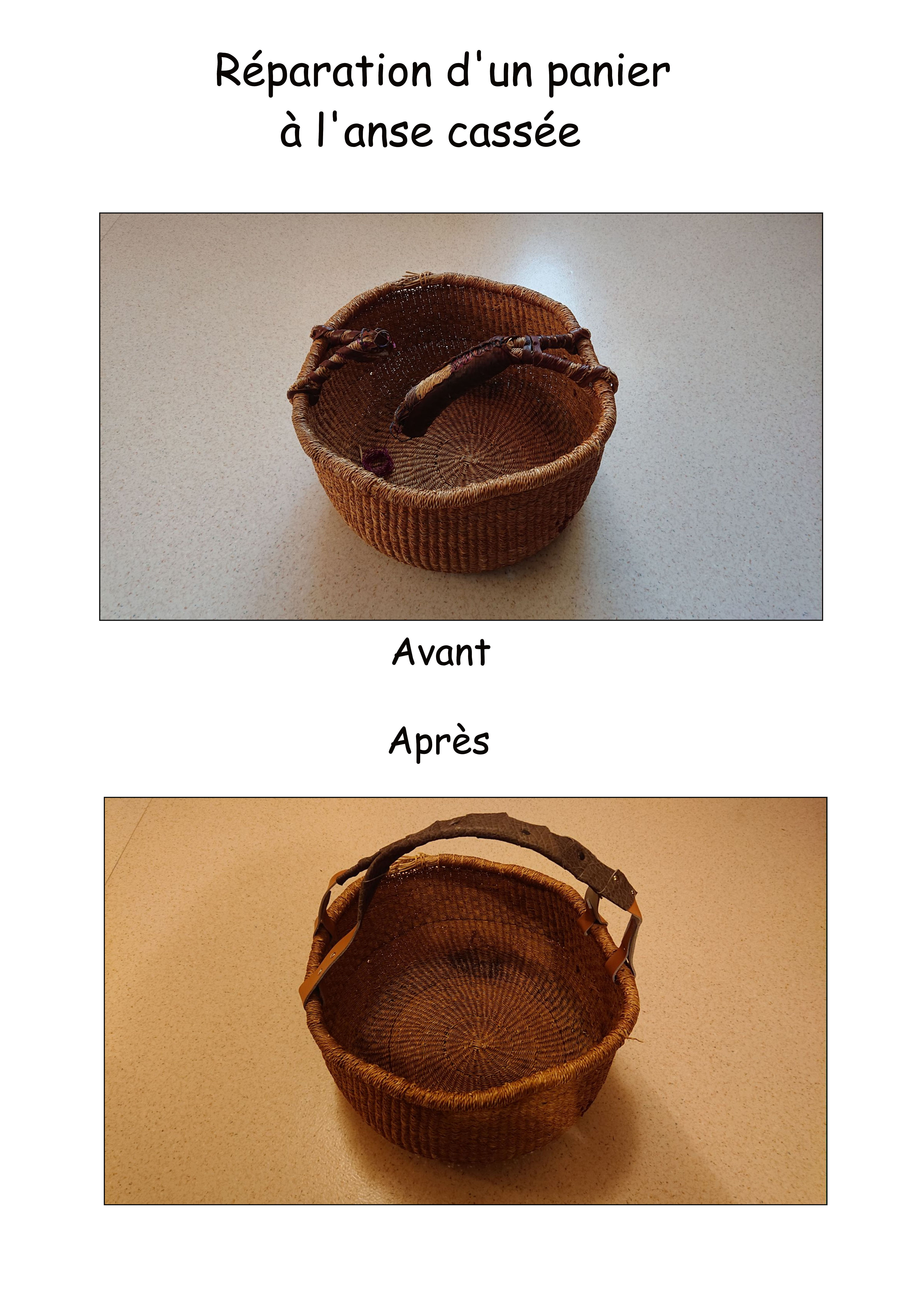 Réparation d'un panier