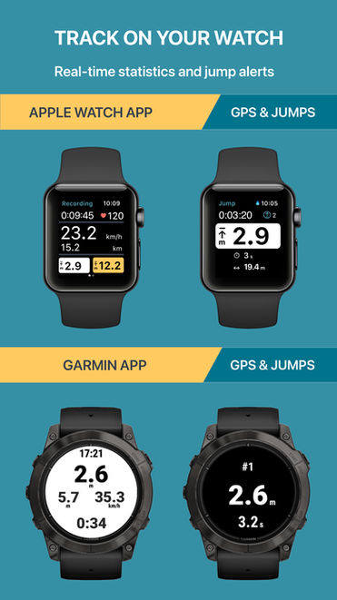 See live data on your wrist as you ride using the Hoolan App on Apple Watch. 