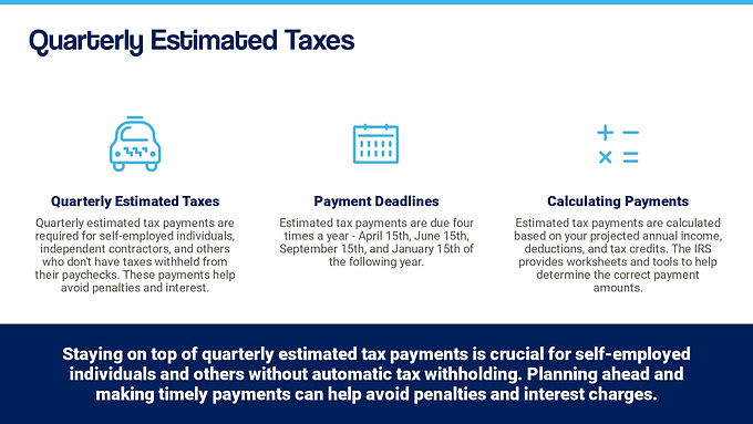 self-employment tax obligation