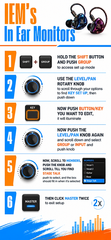 IEM Quick Tips.png