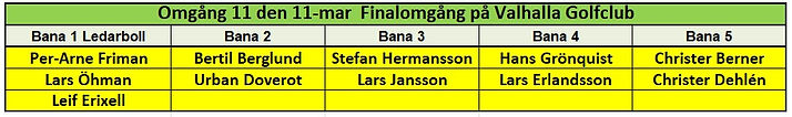 Lottning till Finalen.jpg