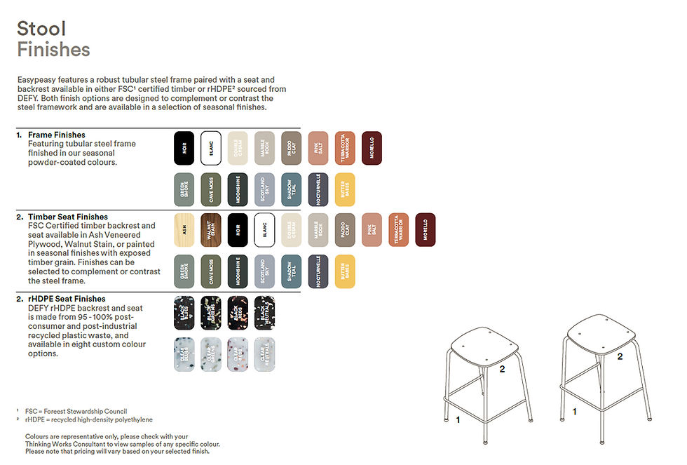 Thumbnail: Easypeasy Chair | Stool