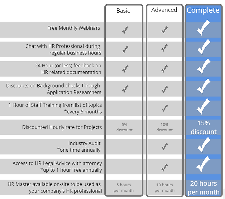 HRMC Complete plan.PNG