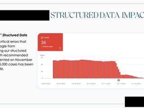 Case Study: Catching Small Errors That Were Invalidating All Structured Data