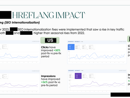 Case Study: Internationalisation - Hreflang Impact On eCom With Different Country Subdomains