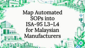 ISA-95 automated SOP integration title card