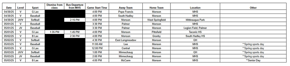 Monson Athletics - week of 4/28/25