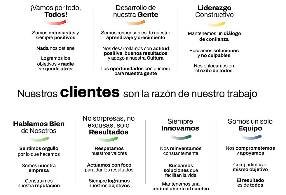 RGE_Manual-Principios-Cultura.jpg