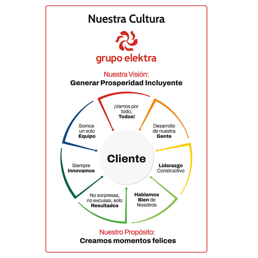 RGE_Manual-Círculo-Cultura.jpg