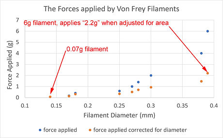filaments corrected for diameter 2.jpg