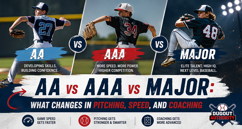 Travel Baseball Levels Explained: AA vs AAA vs Major