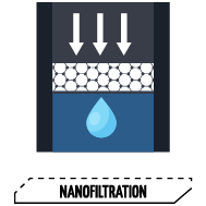 Filtration diagram.png