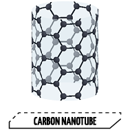 Filtration diagram2.png