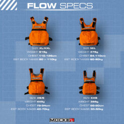 Thumbnail: Mocke Flow PFD