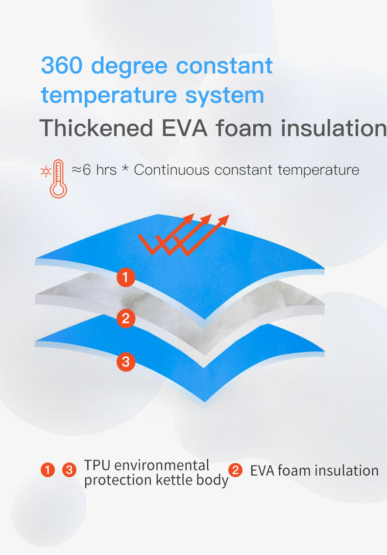 Thumbnail: Aonijie Insulated Hydration Bladder