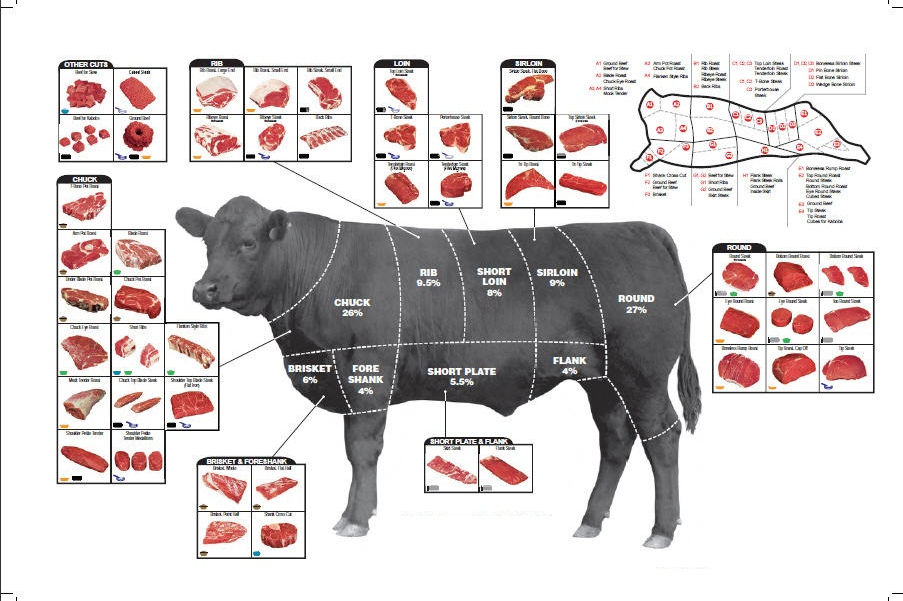 清真牛肉 Halal Beef