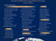 🌟 【 Pathway to Top Universities Worldwide: HIA Celebrates the Class of 2026 】 🌟