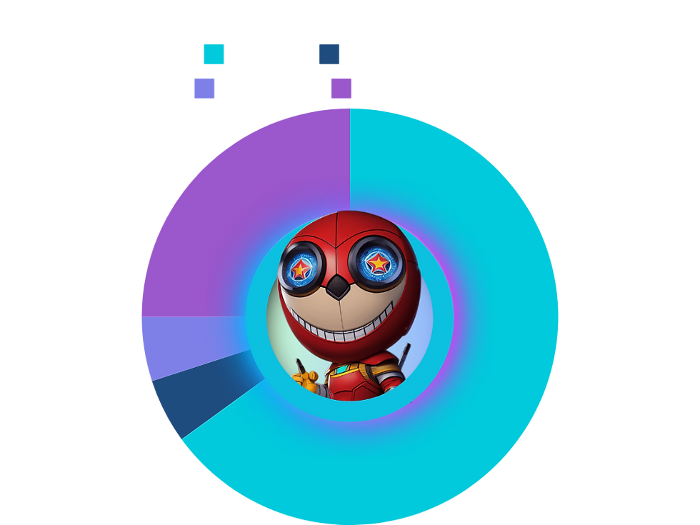 POOKY-TOKENOMICS-latest.png