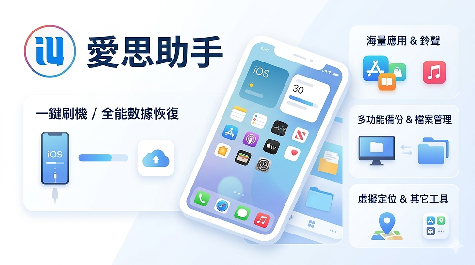 愛思助手文章封面