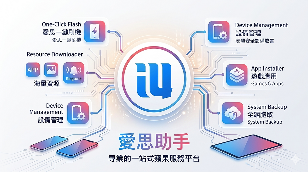 愛思助手與iTools的刷機功能對比