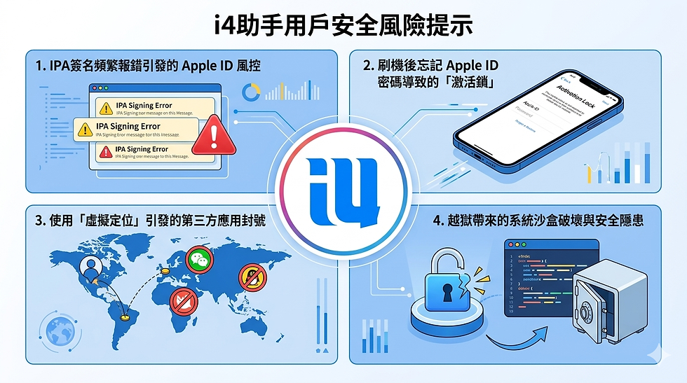 愛思助手用戶安全風險提示