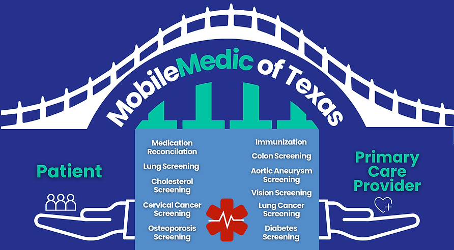 MobileMedic of Texas bridge