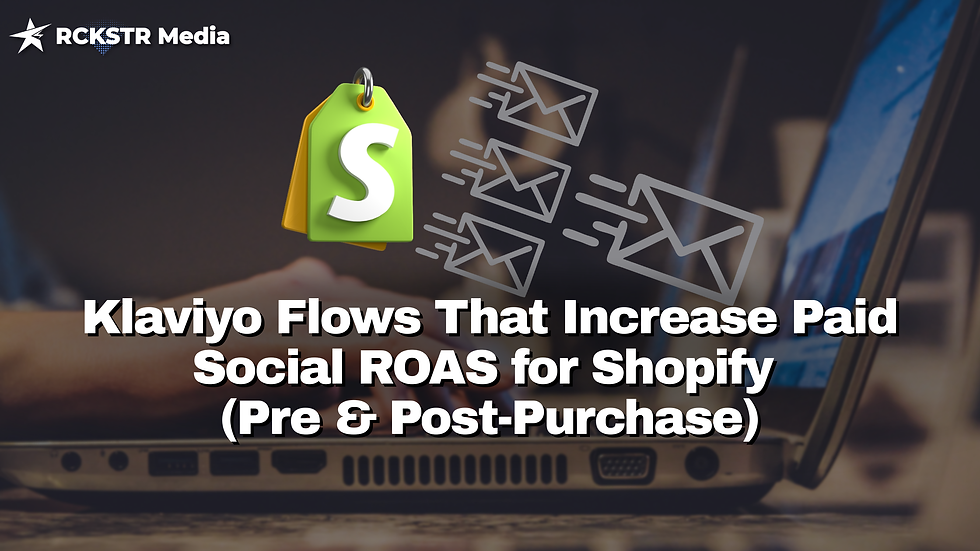 - Klaviyo flow automation
- Shopify email marketing funnel
- Ecommerce lifecycle marketing flow
- Paid social and email marketing funnel