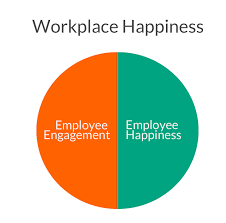 Employer engagement