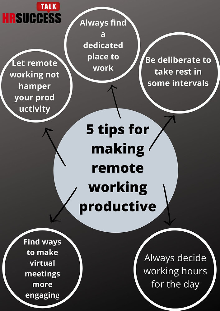 5 Tips To Make Remote Working Productive 5 Tips To Make Remote Working Productive