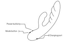 תמונה ממוזערת: Fizzz Frenzy ויברטור ארנב כפול