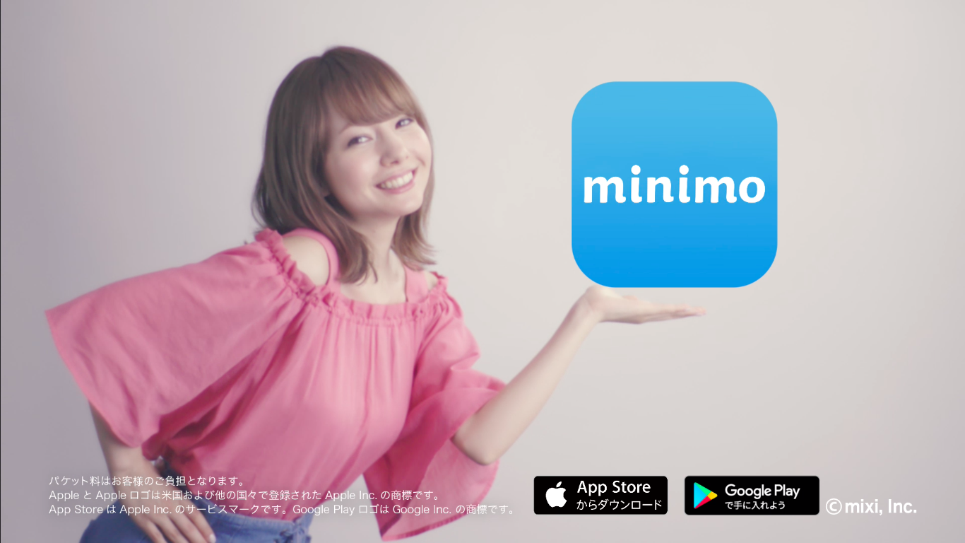 MINIMO CM