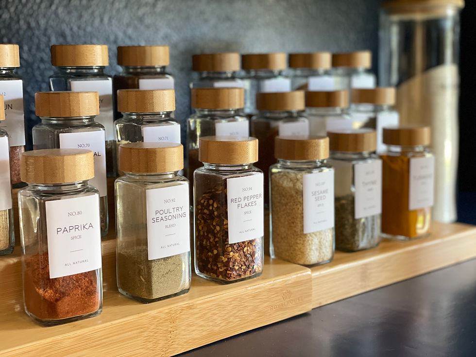 Custom labeling